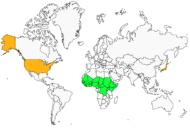 Distribution 