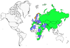 Distribution 