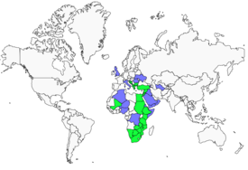Distribution 