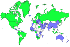 Distribution 