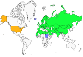 Distribution 