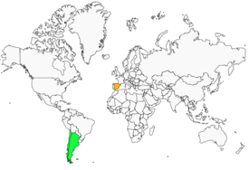 Distribution 