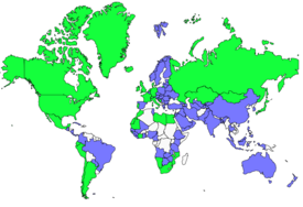 Distribution 