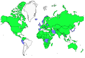 Distribution 