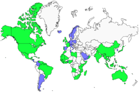 Distribution 