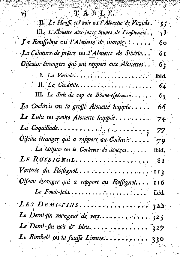 Table des matières