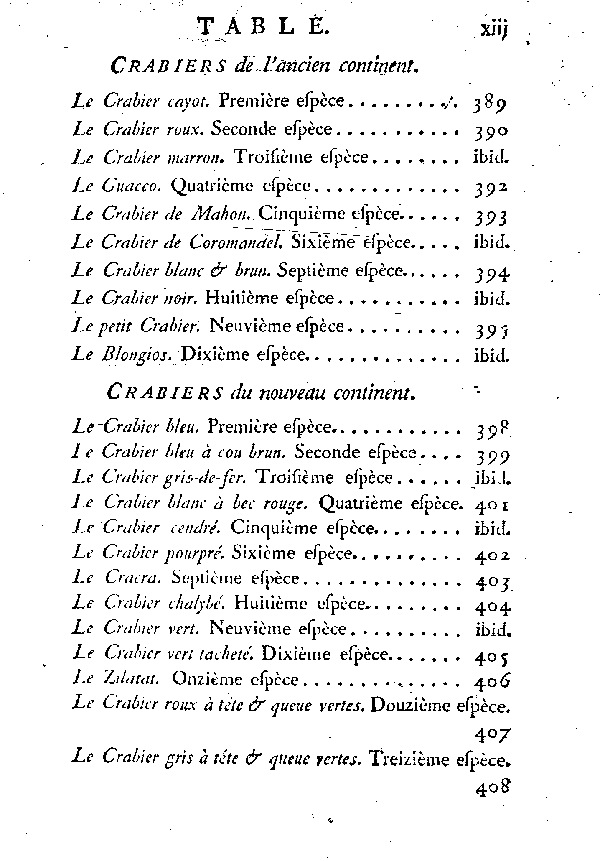 Table des matières