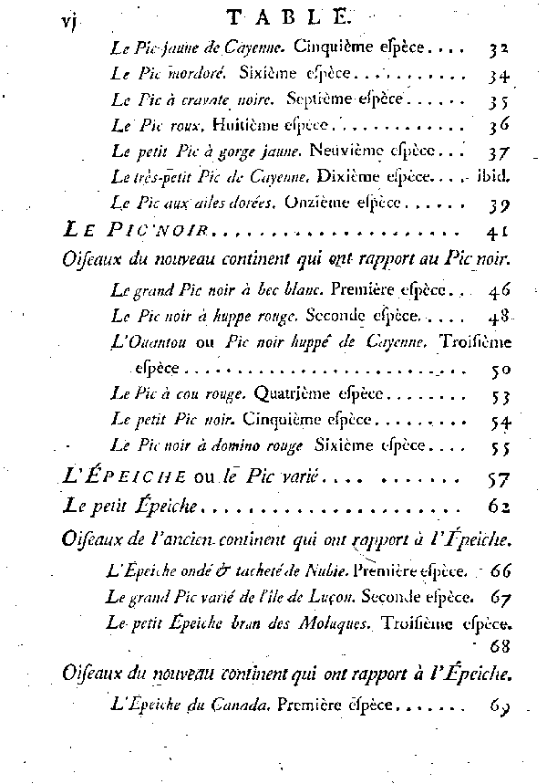 Table des matières