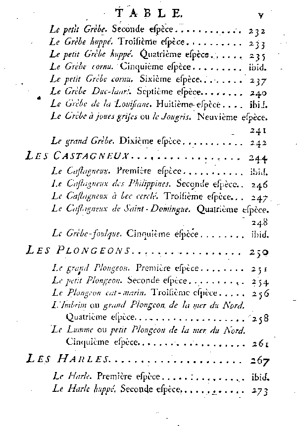 Table des matières