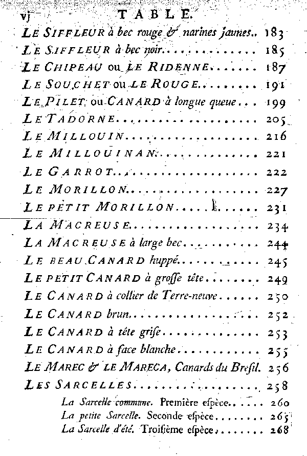 Table des matières