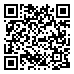 QRcode Indicateur pygmée