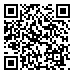 QRcode Perruche modeste