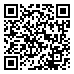 QRcode Pririt à ventre doré