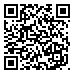 QRcode Pririt pygmée