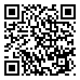 QRcode Perruche de Barraband