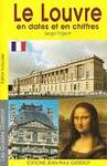 LOUVRE en dates et chiffres