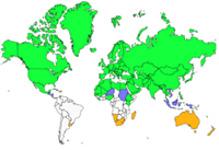 Distribution 