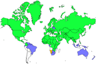 Distribution 