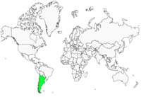 Distribution 