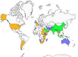 Distribution 