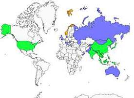 Distribution 