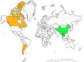 Distribution 