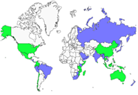 Distribution 