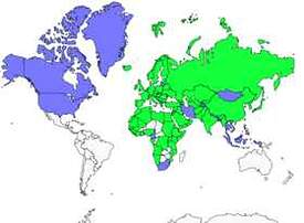Distribution 