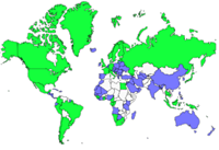 Distribution 