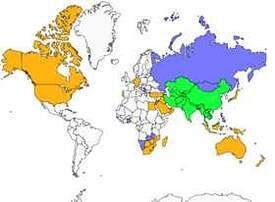 Distribution 