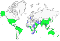 Distribution 