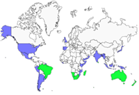 Distribution 