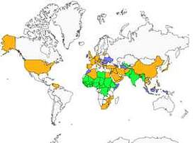 Distribution 