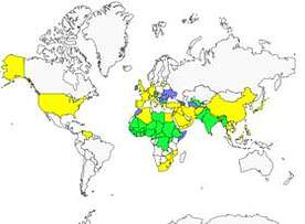 Distribution 