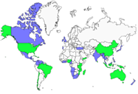 Distribution 