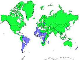 Distribution 