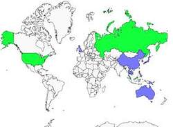 Distribution