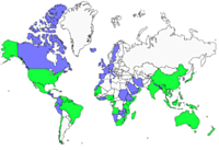 Distribution 