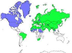 Distribution 