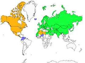 Distribution 