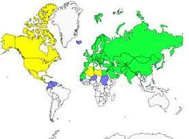 Distribution 